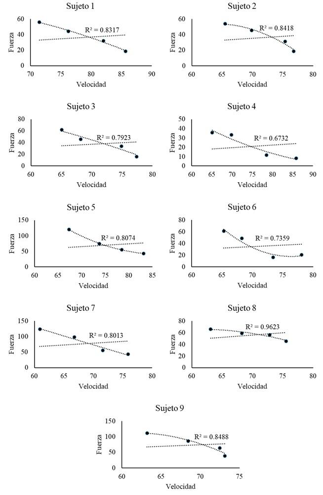 Diagrama

El contenido generado por IA puede ser incorrecto.