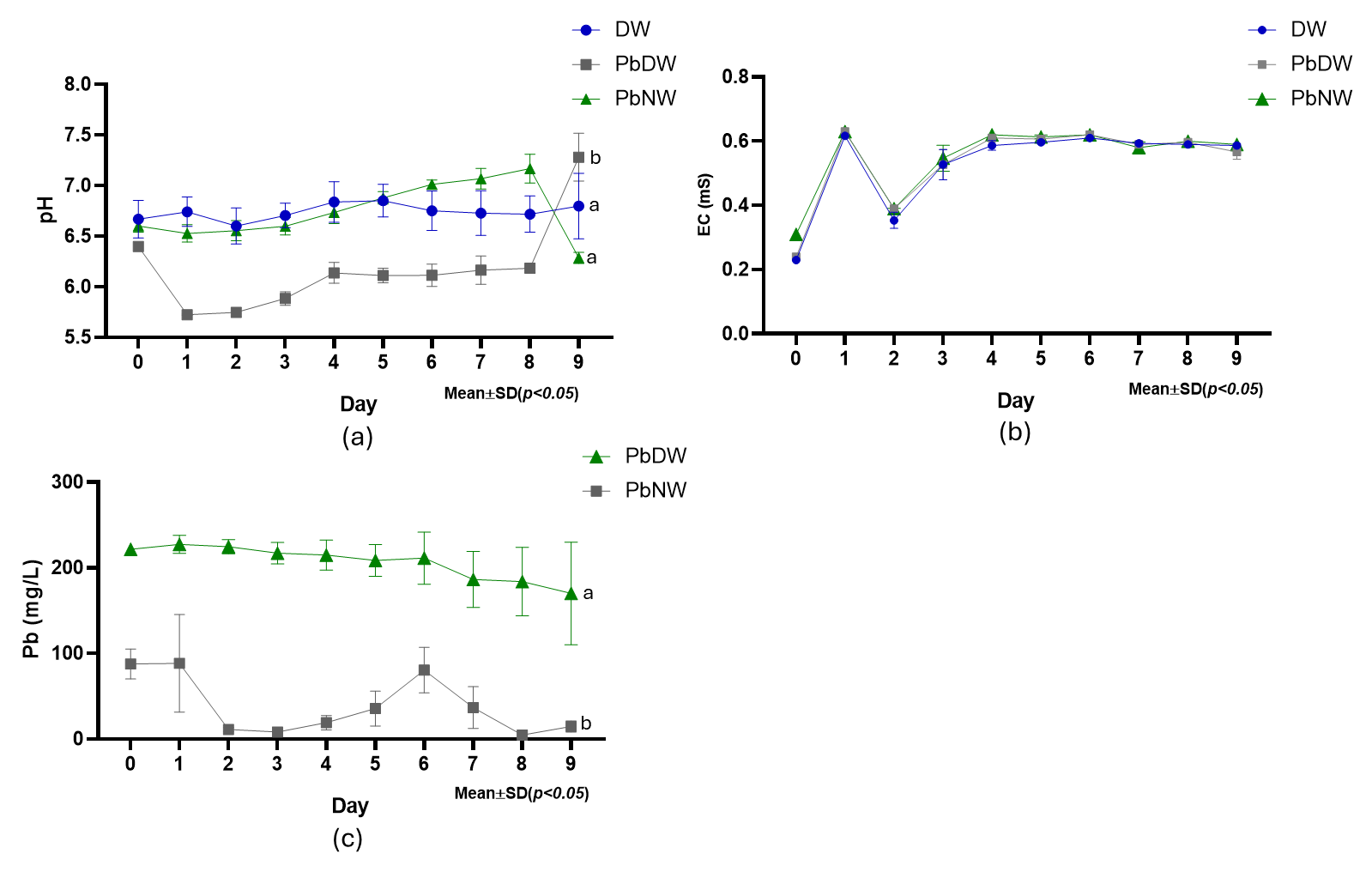 Imagen de la pantalla de un video juego

El contenido generado por IA puede ser incorrecto.